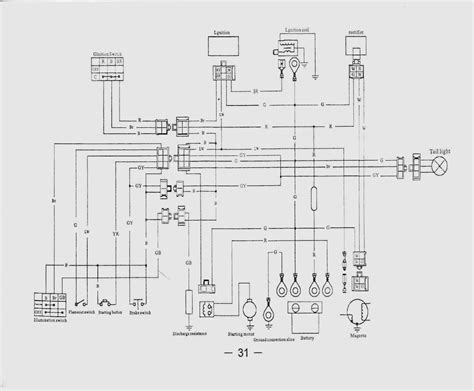 kymco 4 wheeler wiring diagram 
